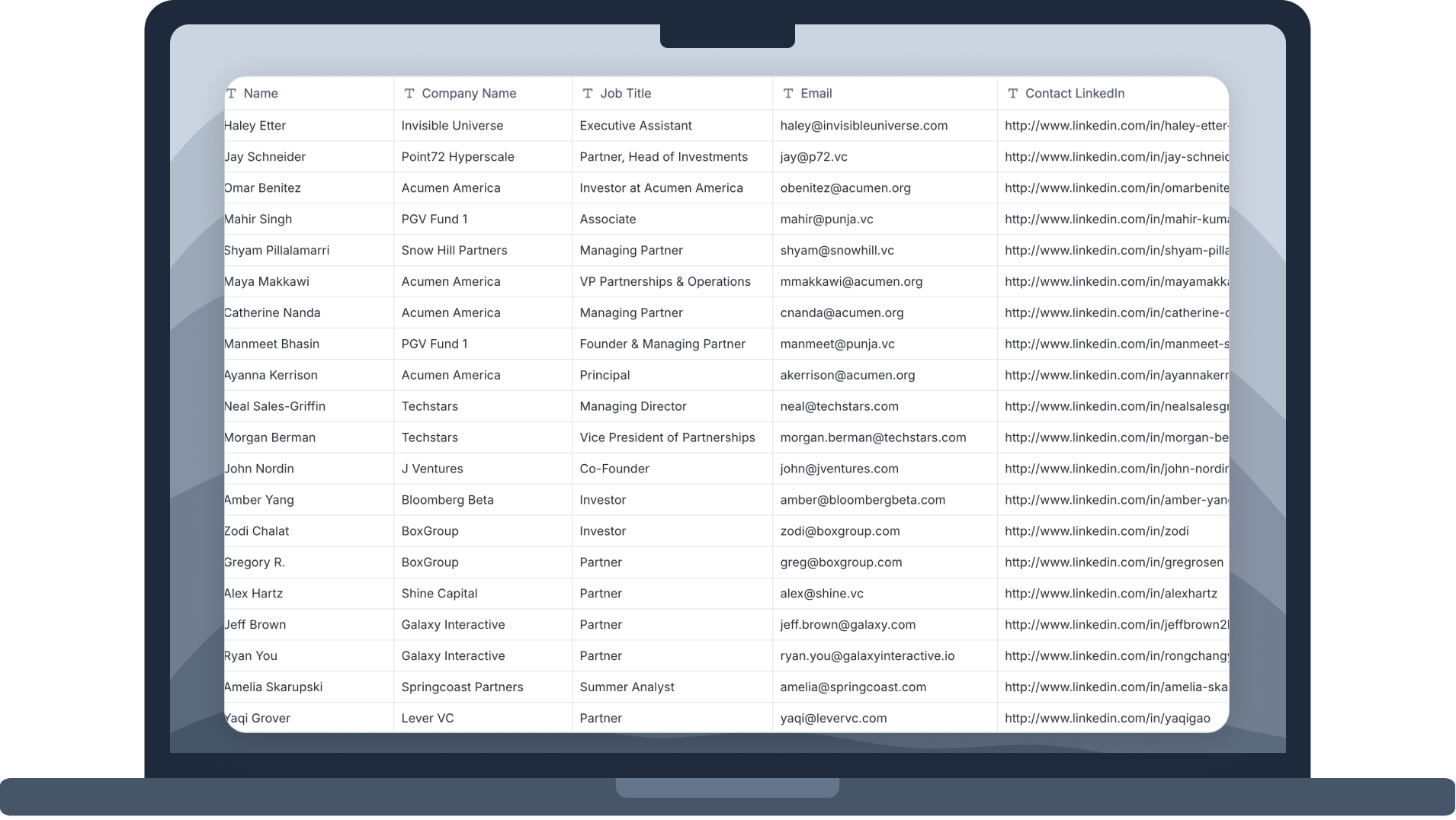 VC Firms List Platform